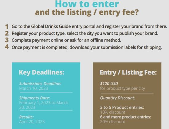 Brands can now list on Global Drinks Guide