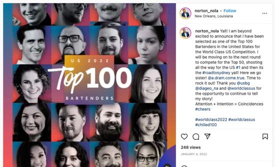 Top 100 US World Class Bartenders