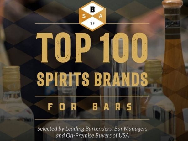 Top 100 On-Premise Spirits